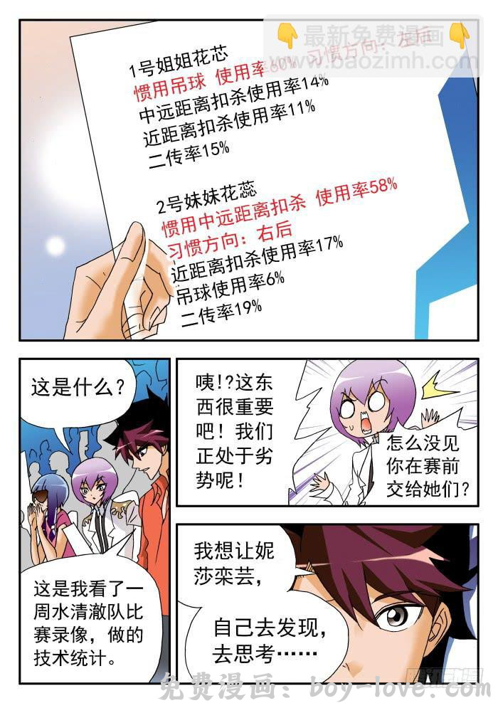 沙滩女排 229 乱花渐欲迷人眼1 预览图